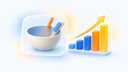 Escaping a price war with bundles: average order value up 71%